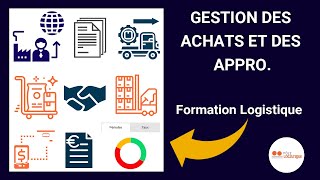 Achats et Approvisionnements  Formation Logistique [upl. by Gareth224]