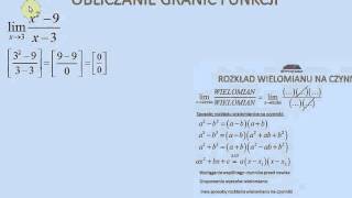 Granice funkcji rozkład na czynniki [upl. by Eille246]