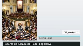 Poderes del Estado Español Poder Legislativo  MasterD [upl. by Gustavo]