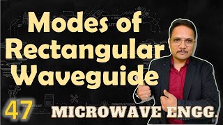 Modes of Rectangular Waveguide Basics TE Mode TM Mode amp Degenerated Modes Explained [upl. by Elleinaj865]