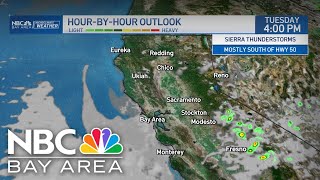 Bay Area forecast ‘Stratus quo warmer temps inland [upl. by Drugi]