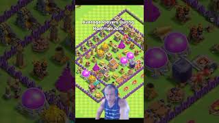 Average players during HammmerJam clashofclans hammerjam brawlstars shorts [upl. by Meridel273]