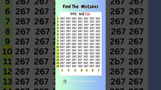 quotCan You Spot the Mistake 🔍 Test Your Observation Skillsquot shorts observationskills games [upl. by Nahta]