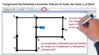 Tutorial para el uso EPANET [upl. by Enaj]