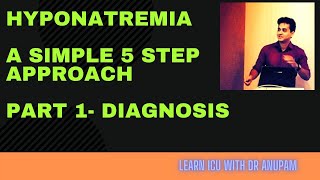 Hyponatremia explained clearly A Simple 5 step approachPart 1 Diagnosis Dr Anupam Mohapatra [upl. by Atalayah]