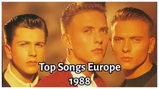 Top Songs in Europe in 1988 [upl. by Fini]