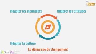 Laccompagnement au changement en 2 minutes [upl. by Easlehc]