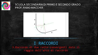 3 I RACCORDI Raccordo tra 2 rette convergenti dato il raggio dellarco del raccordo [upl. by Adrian]