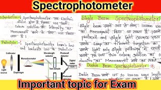 Spectrophotometer  spectrophotometer in hindi  spectrophotometer notes spectrophotometer [upl. by Hopper]