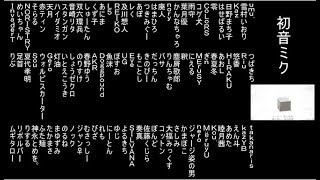 【大合唱】ドラマツルギーDramaturgy 総勢100人【パート分け有り】 Nico Nico Chorus [upl. by Eibor]