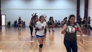 FIXIÓN vs VALQUIRIAS Voleibol México Liga de Voleibol Eduardo Molina CdMx 28Jul24 11 [upl. by Noe]