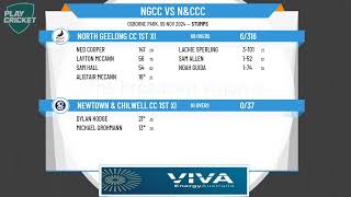 North Geelong CC 1st XI v Newtown amp Chilwell CC 1st XI [upl. by Annabelle]