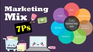 What is Marketing Mix 7Ps of marketing [upl. by Dyan292]