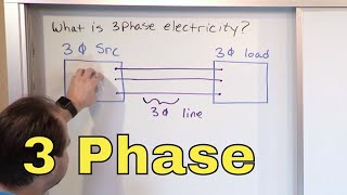 01  What is 3Phase Power Three Phase Electricity Tutorial [upl. by Grae248]