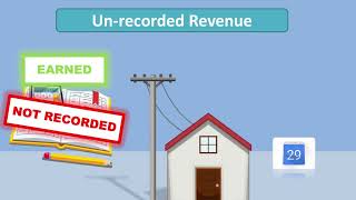 Unearned Revenue explained with examples  Solutioninncom [upl. by Reiner400]