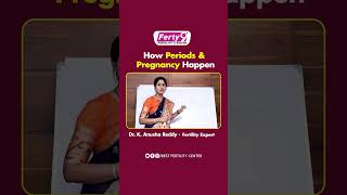 How Periods and Pregnancy Happen  Best Fertility Center  Ferty9 telugushorts pregnancytips [upl. by Nikkie]