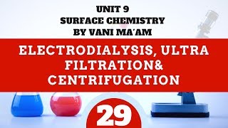 Electro dialysis Ultra filtrationamp Centrifugation Part 29Cbse grade 12 surface chemistryUnit 5 [upl. by Bowes81]