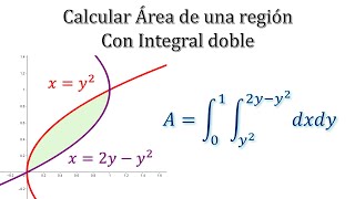 Integrales Dobles ⇒Calcular Área entre dos parábolas ∬ Integrales múltiples [upl. by Adnat949]