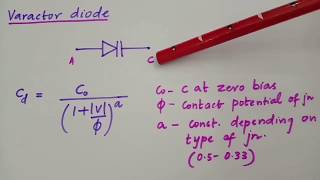 EC 208 ACEModule 5 Varactor Diode Modulator Dr Deepa Elizabeth George [upl. by Senalda]