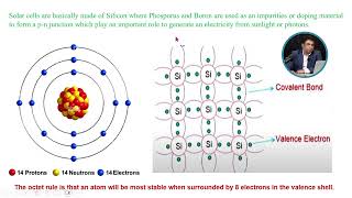 Video Class 02  How Electrons Protons Neutrons Silicon Phosphorus and Boron Works [upl. by Lannie]