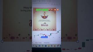 Happy Diwali Polymed Masterpeiece of harmonicswingtrading harmonictrading trading [upl. by Andreana548]