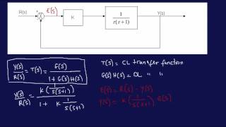 Deriving Transfer Function from Block Diagram 1FEEIT Exam Review [upl. by Innavoj]