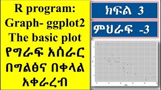 R program graph ggplot the basics Part 3የግራፍ አሰራር በአማርኛ [upl. by Lirba]