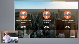 Experience the Future of Networking with Riverbed SteelConnect [upl. by Ahsilam]