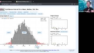 Interpret Confidence Intervals CI with StatKey [upl. by Otxilac]