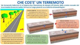 CHE COSE UN TERREMOTO [upl. by Adiela]