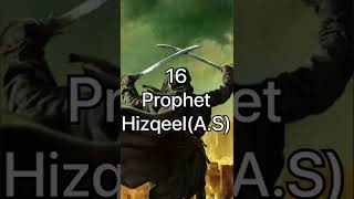 Prophet HizqeelAS prophetseries hazrathizqeel islam shorts [upl. by Pia]