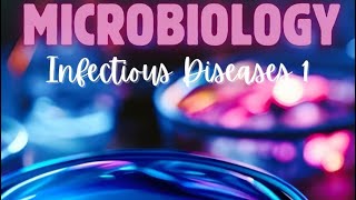 Streptococci  Dr Mostafa [upl. by Armillda]