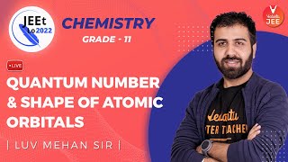 Atomic Structure  Quantum Numbers amp Shape Of Atomic Orbitals  Class 11  JEE Main 2022 [upl. by Annayek]