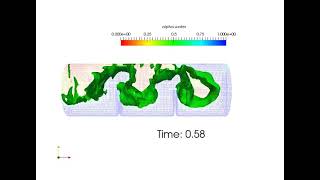 OpenFOAM sloshing tank [upl. by Haneeja]