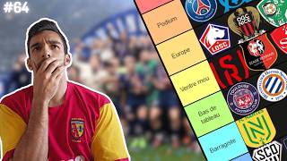 Notre classement de la Ligue 1 20242025  preview club par club Tier List [upl. by Rosalynd]