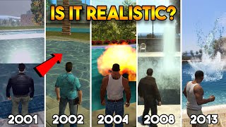 WHICH GTA IS MORE REALISTIC GTA 5 VS GTA 4 VS GTA SAN VS GTA VICE CITY VS GTA 3 [upl. by Bland171]