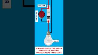Breaker Tripping Indication  Fuse Burn Indicator  Tripping Indicator  Electrical Tech Fayyaz [upl. by Eelaras920]