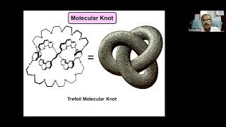 Supramolecular Chemistry Fundamentals amp Intriguing Examples  Part 3 [upl. by Hertzog]