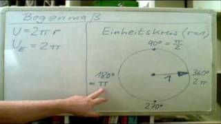 Das Bogenmass in der Trigonometrie Mathematik  Einführungsvideo [upl. by Arret]