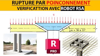 Comprendre le Poinçonnement dans les structures [upl. by Swinton]