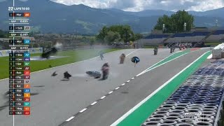 Hafizh Syahrin Crash Spielberg 2020  MotoGP • Moto 2 [upl. by Nauaj]