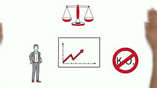 FaktorOptionsscheine Investieren mit konstantem Hebel [upl. by Ailemak472]