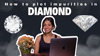 How to plot impurities inclusions and blemishes in diamond [upl. by Anisirhc]