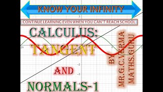 TANGENTS AND NORMALS1BASIC AND BASIC PROBLEMS [upl. by Eniarda]