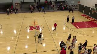 Marblehead High School vs Masconomet Regional High School Womens Varsity Basketball [upl. by Ainar908]