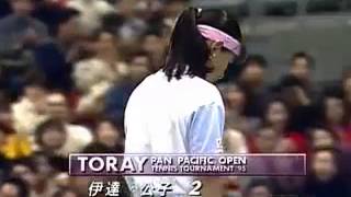 東レPPOテニス 1995年 伊達公子初優勝 [upl. by Dlared]