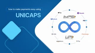 Mastering Instant Transfers IMPS Method Flow Explained  Swift and Secure Transactions 🚀💸 [upl. by Garfinkel780]