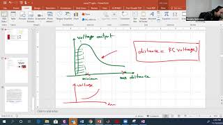 SysTick Interrupt  SysTick PWM using Interrupts [upl. by Ennasirk]