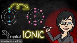 Ionic Bonding Definition  What is ionic bond  Dr K [upl. by Fine]