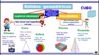 Sólidos geométricos  3ero de primaria [upl. by Anasxor]